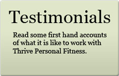 What our Personal Training Clients Say