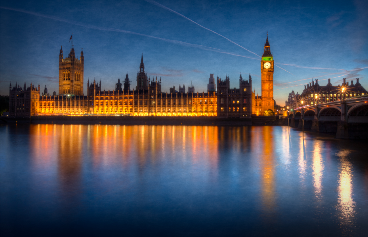 The Best Fit Things in London